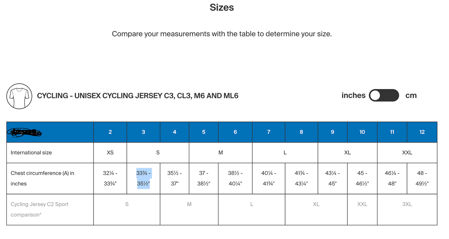 "510_Athletics" x Owayo Sports - MTB_Long sleeve_Jersey - Sustainable Clothing Collection